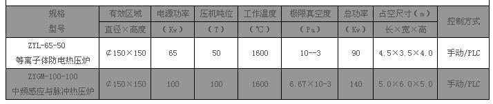 技術(shù)參數(shù)2.jpg
