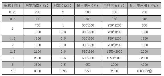 技術(shù)參數(shù).jpg
