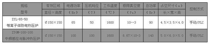技術(shù)參數(shù)2.jpg